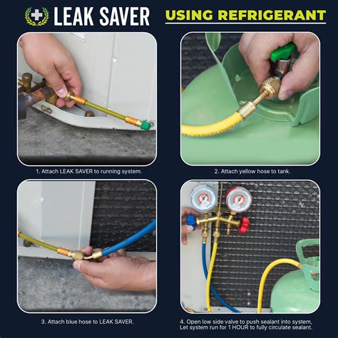 hvac stop leak|Leak Saver Direct Inject AC Leak Sealer 